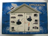Steren 2.4Ghz Wireless Audio/Video Sender AVS015